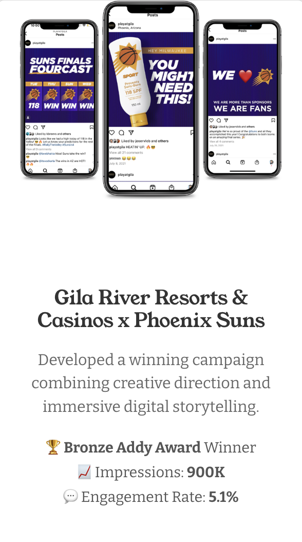 Gila River Campaign