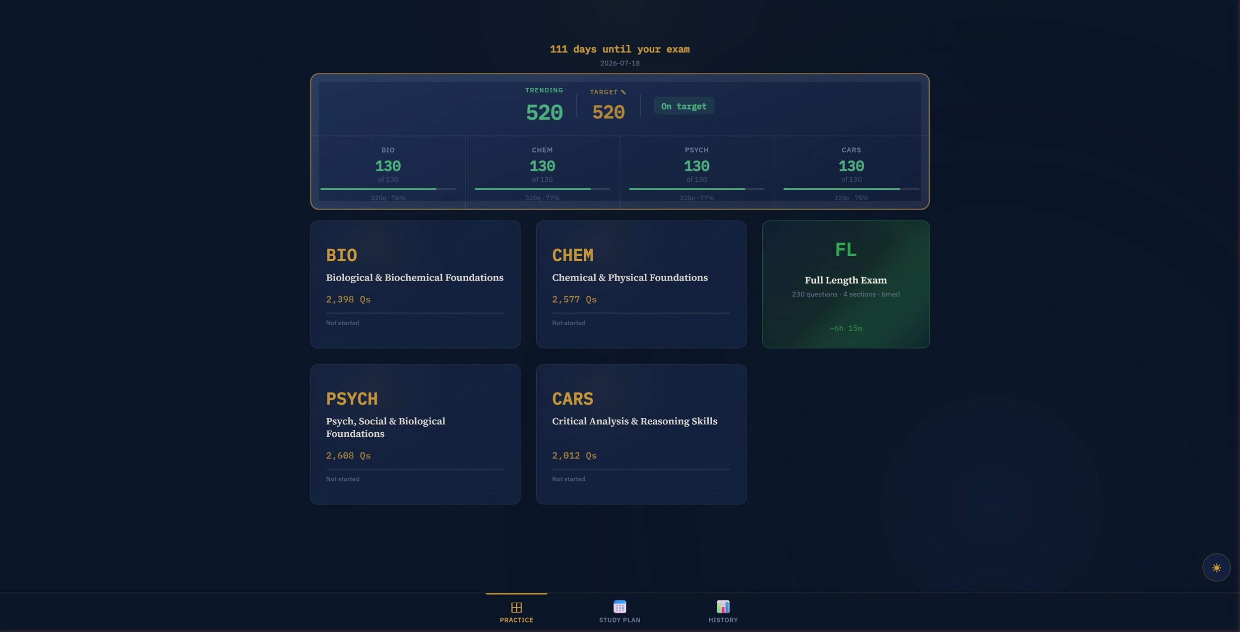 MCAT School Dashboard