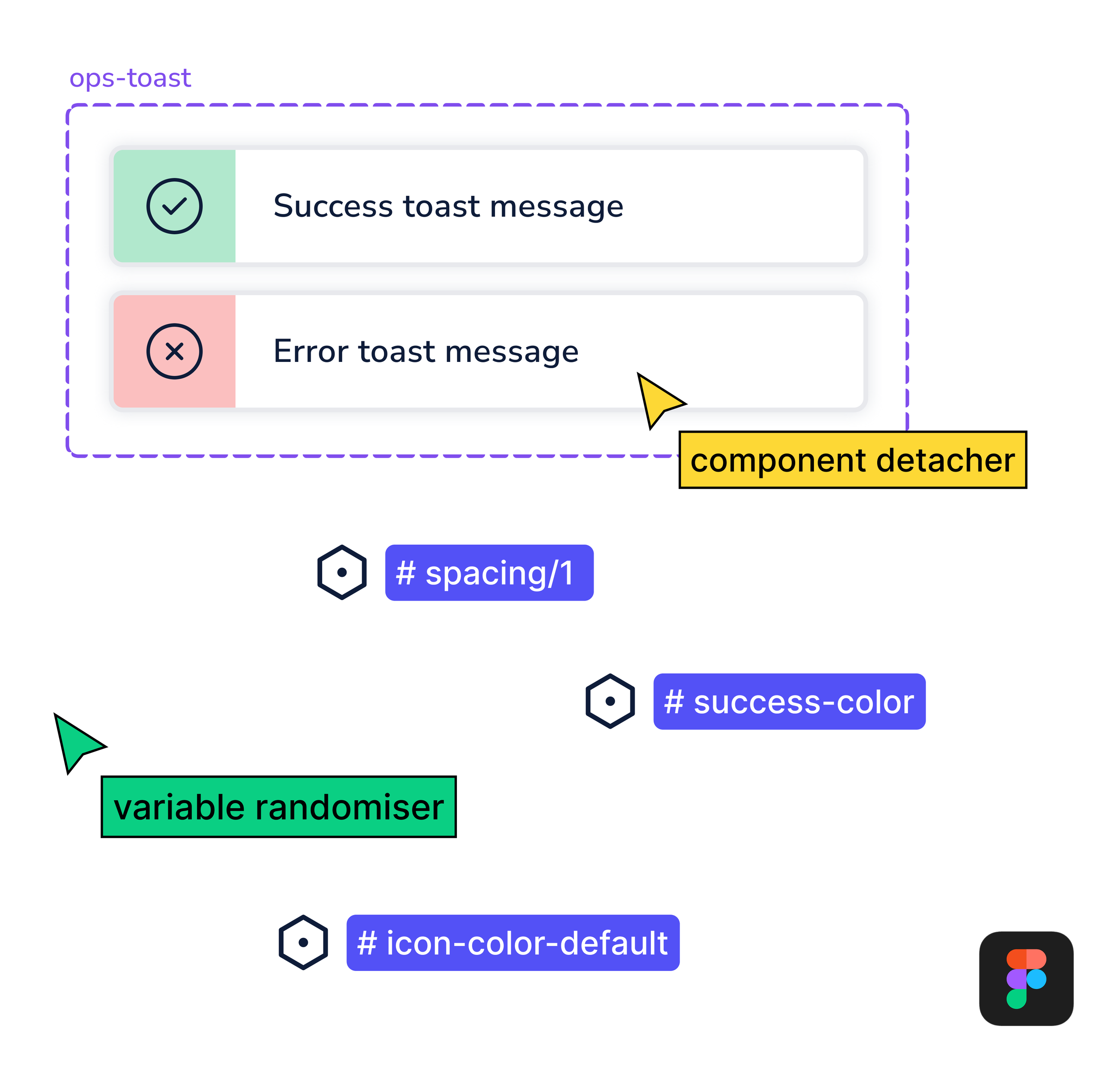 Design System