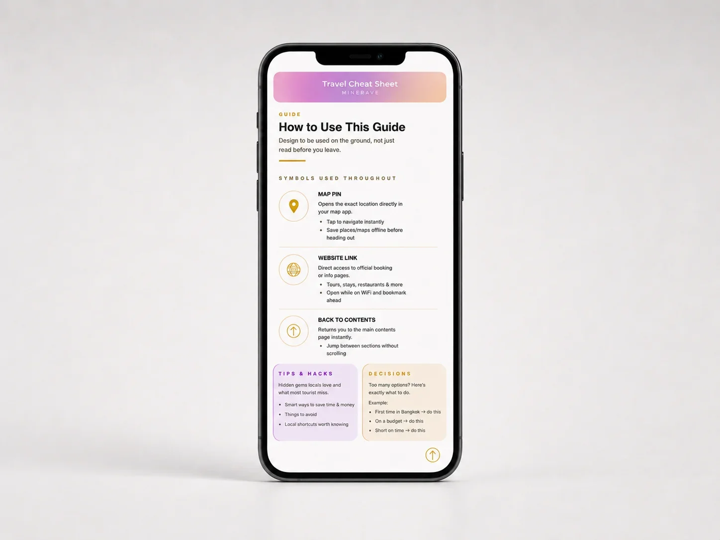 How to use this guide