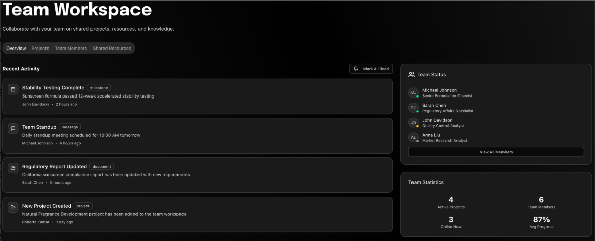 Secure Collaboration