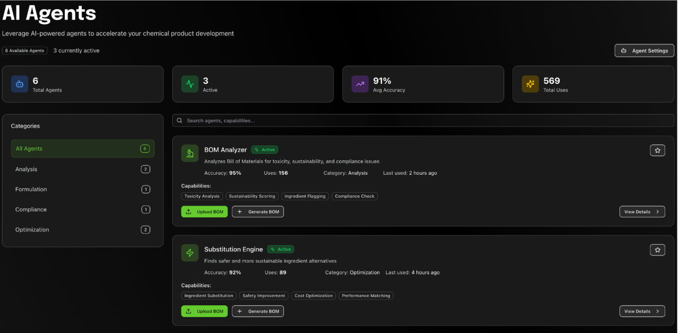 AI-Driven Chemistry Solutions