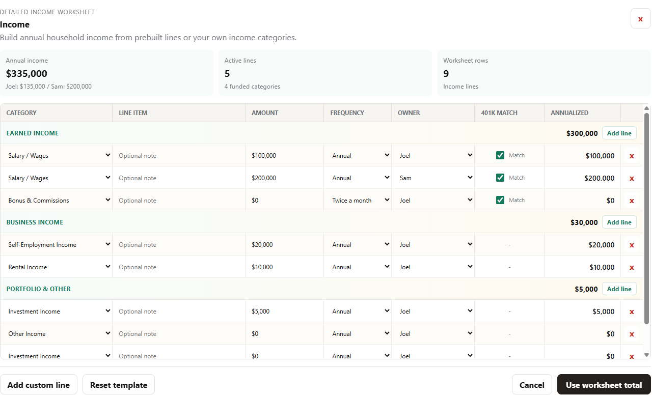 Detailed budgeting worksheet with income categories, frequency, owners, and annualized totals