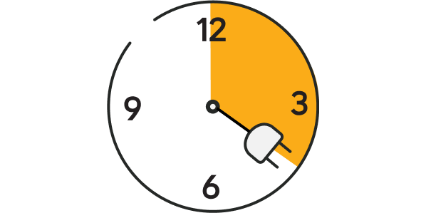 Fast battery chargers