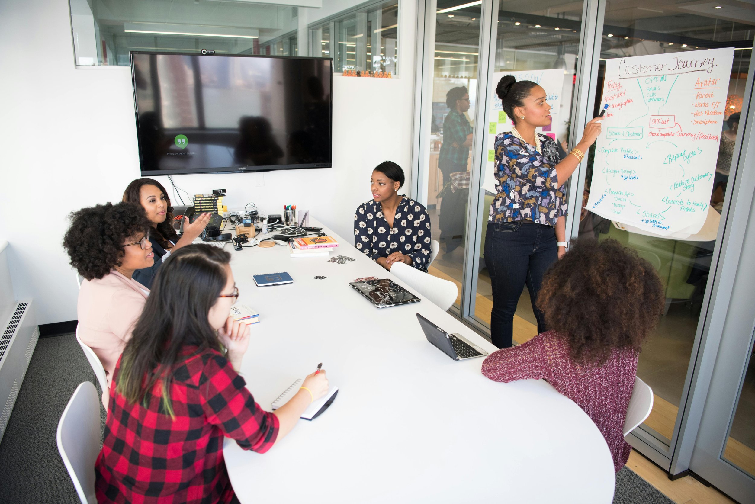 Content Strategy Development Services
