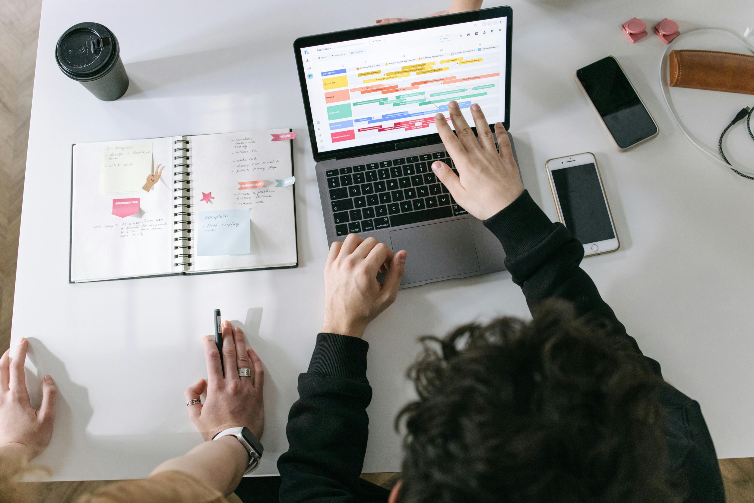 Influencer Campaign Execution
