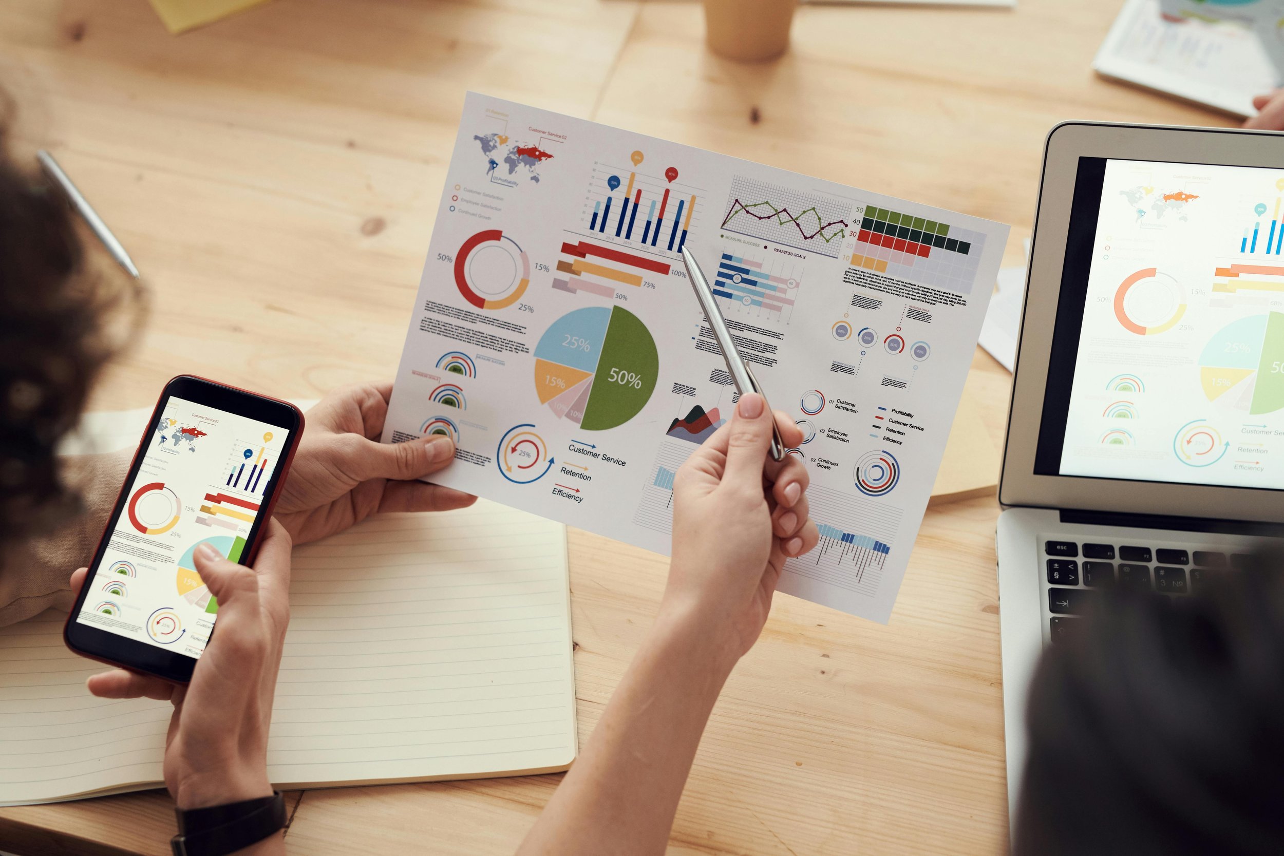 Customer Insights & Behavior Analysis