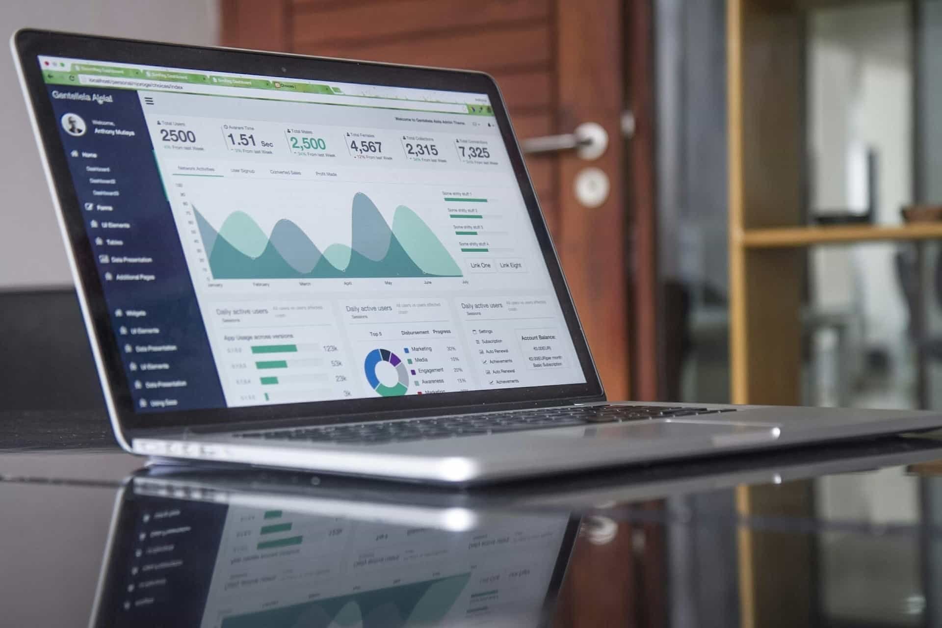 Vista Worx Marketing - Empowering Connecticut Businesses