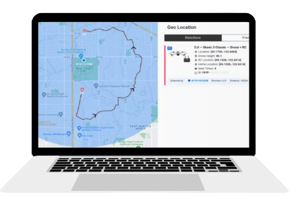 SkyShield Tactical Backpack