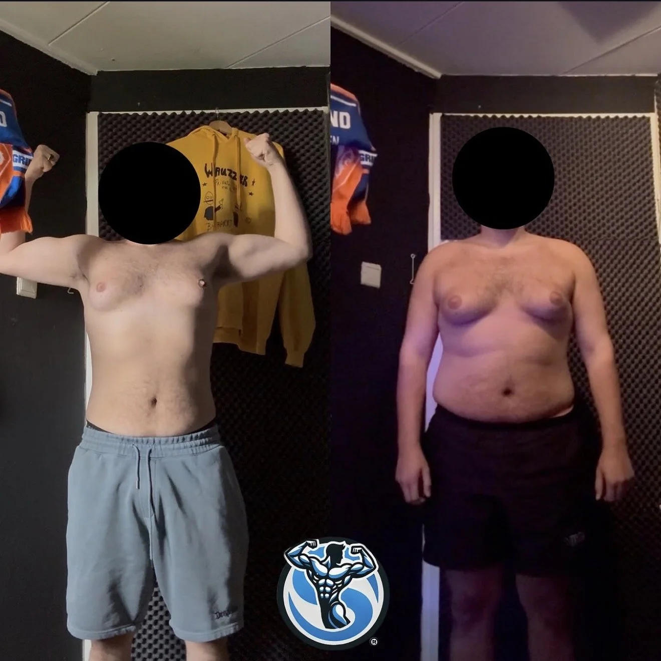 Kevin transformatie