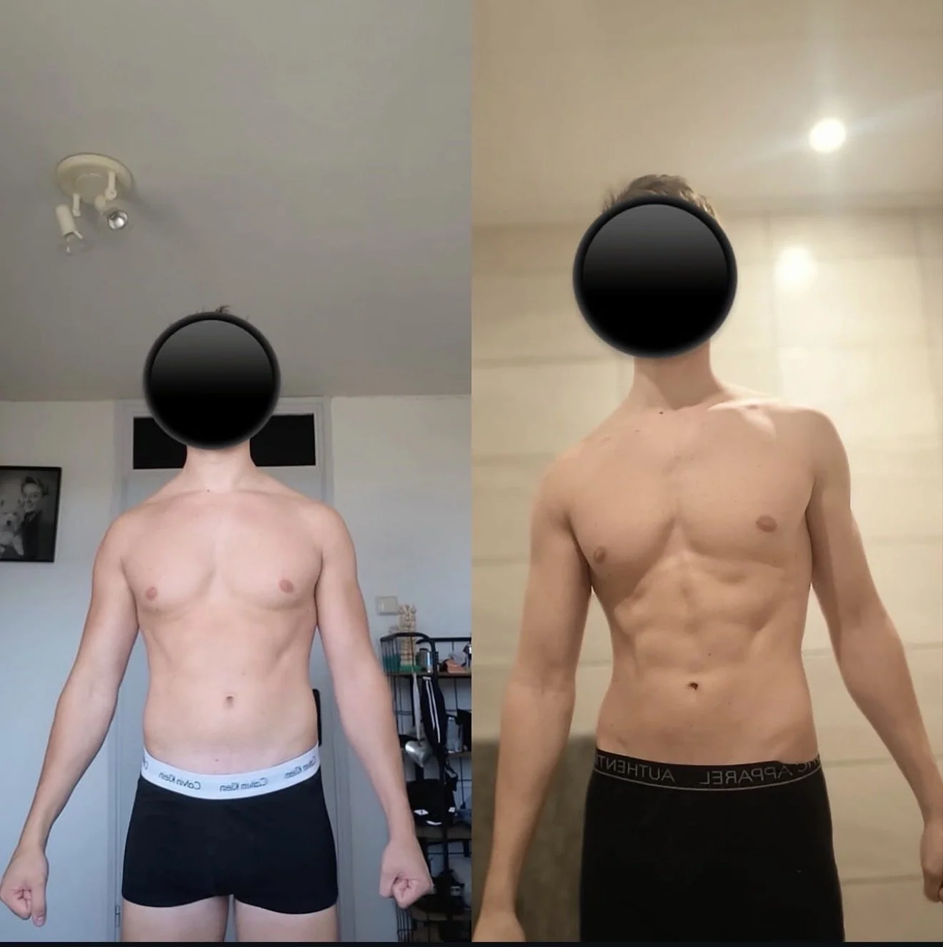 Dean transformatie