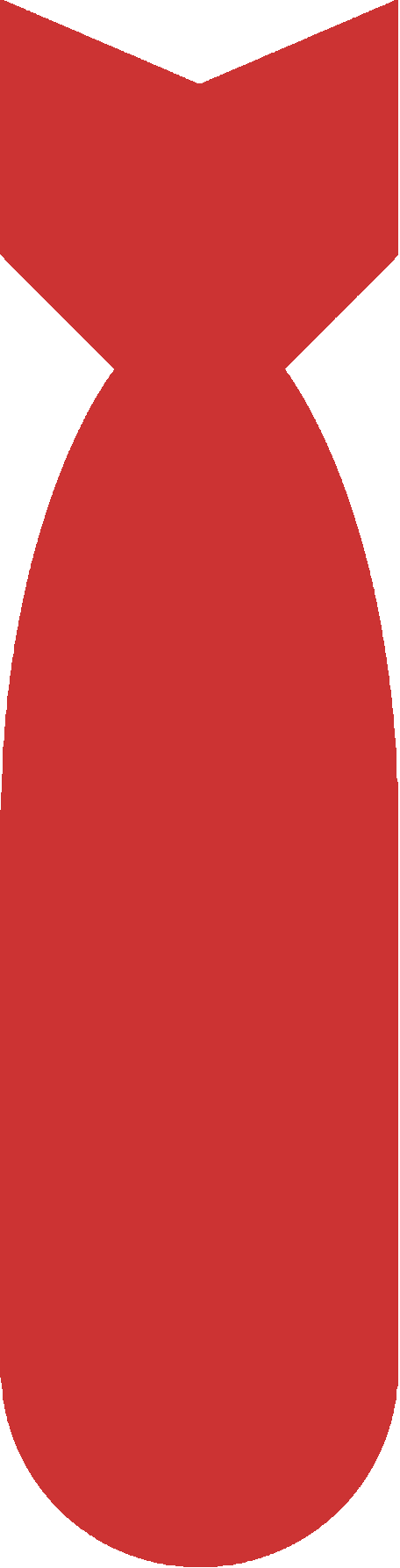 Default