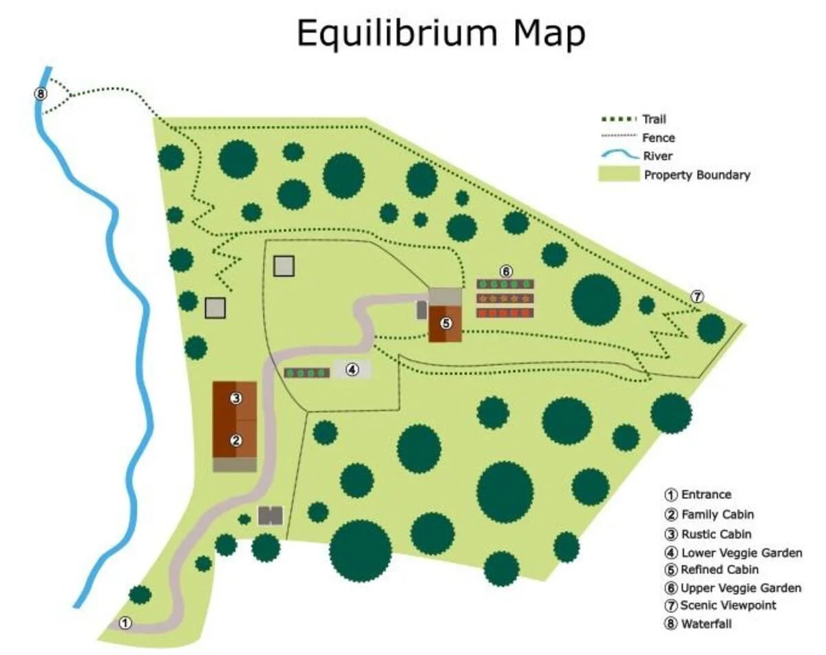 Equilibrium property map