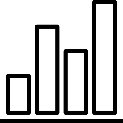 Measure
