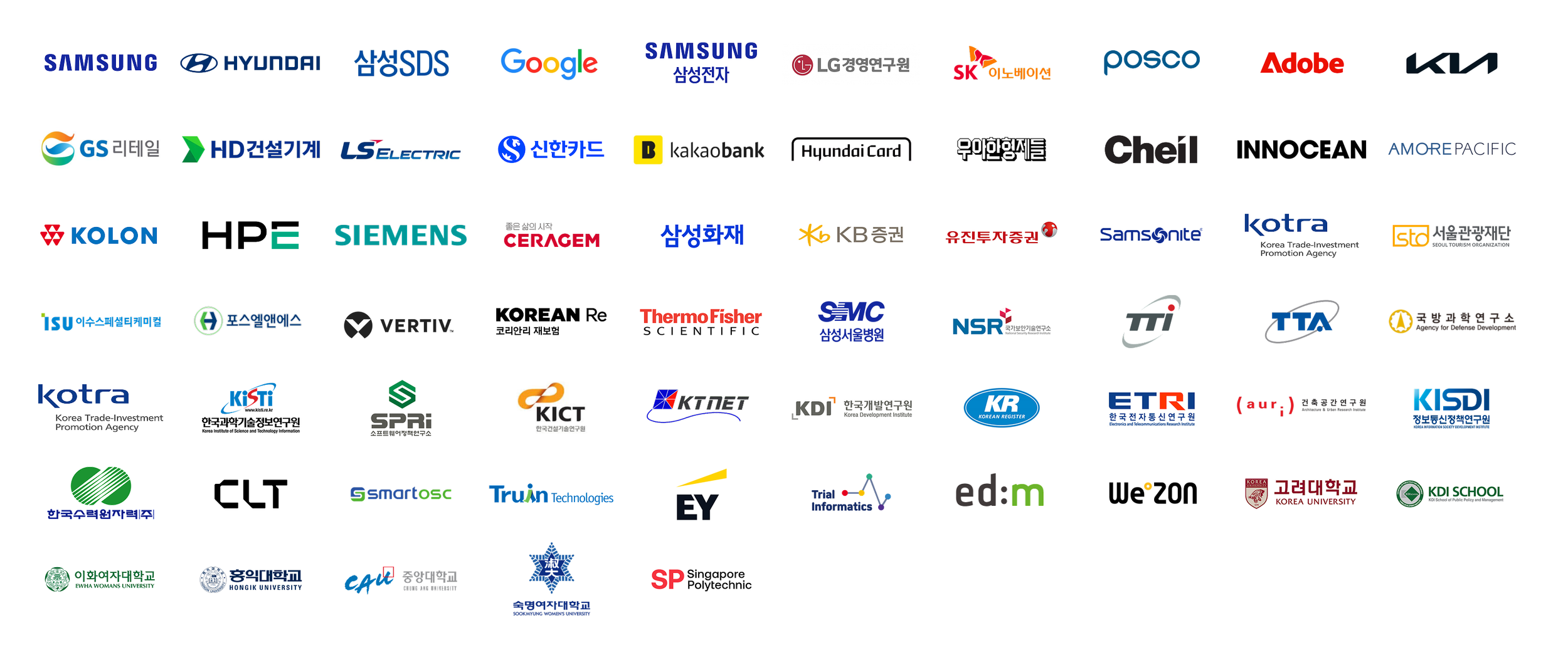 AIS 2026 Participating Companies