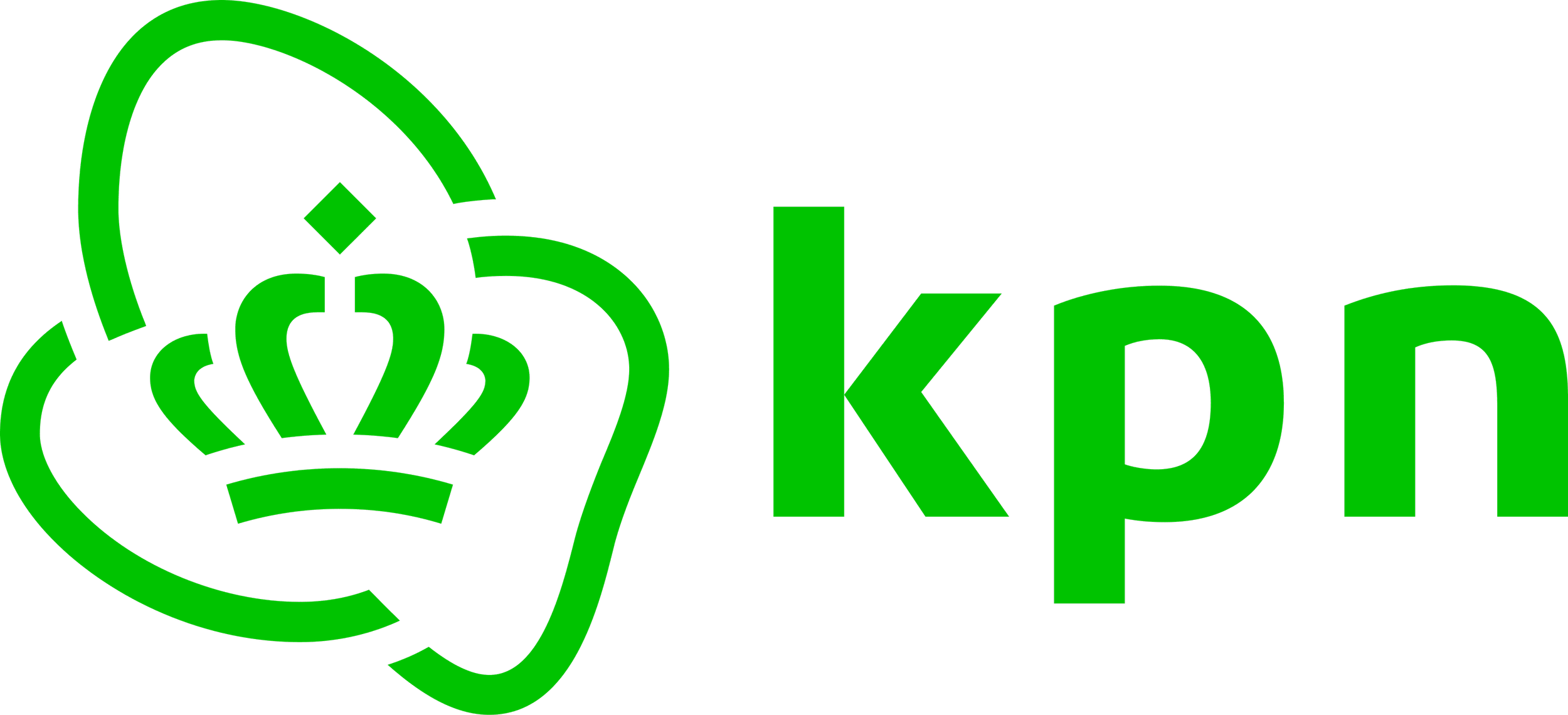 KPN