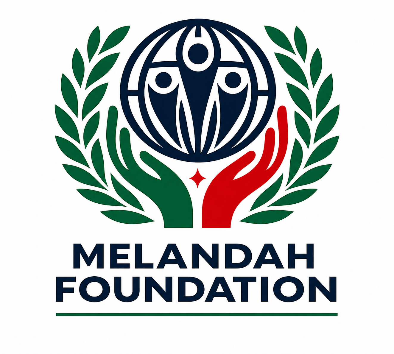 Melandah Foundation