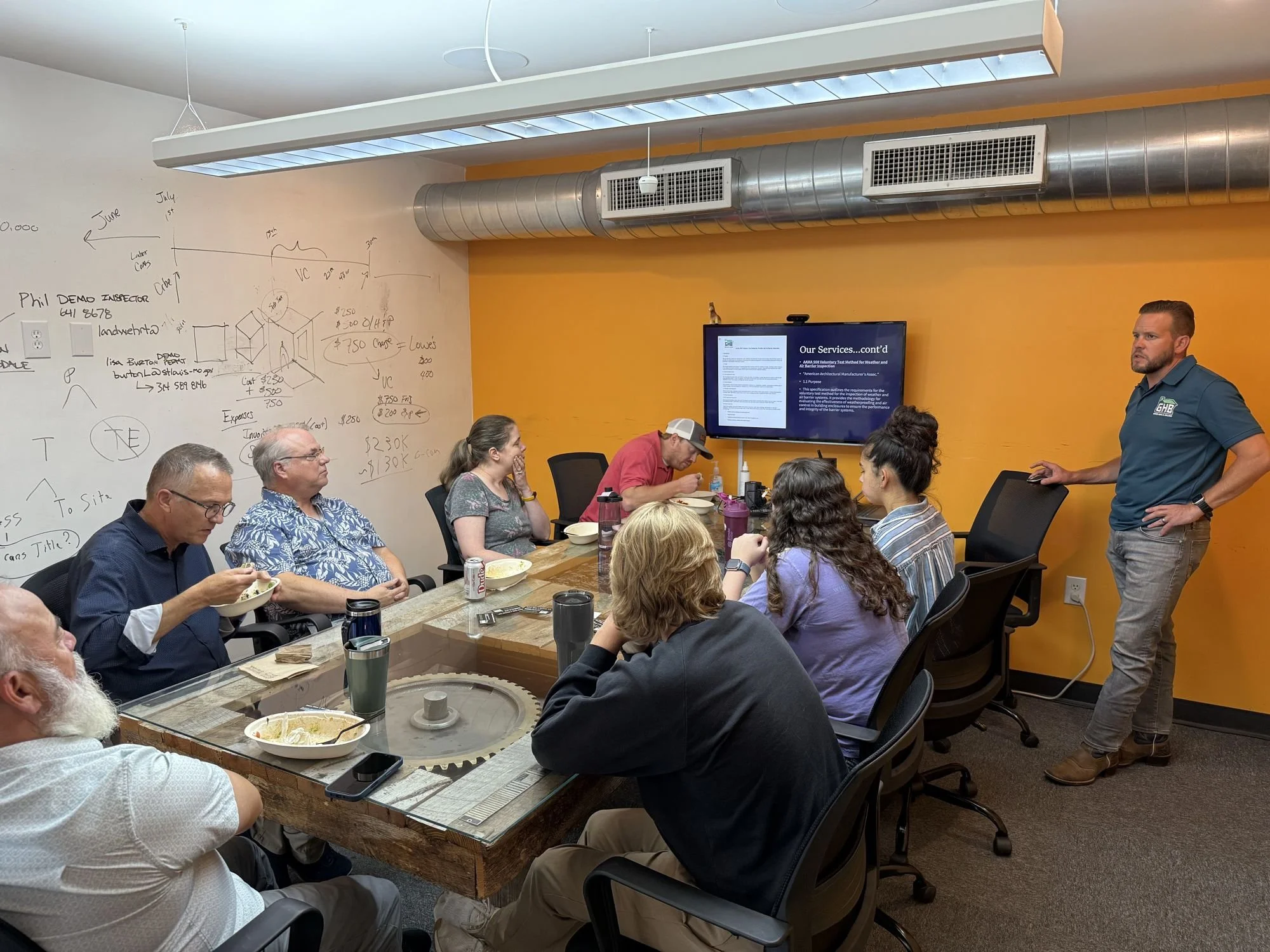 AAMA 501 testing walkthrough for a project team