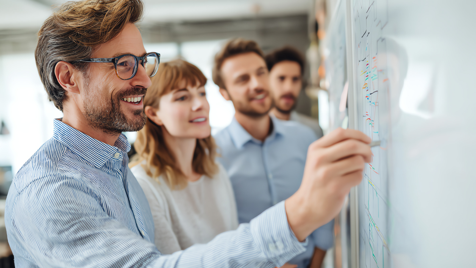 Small business team mapping out a connected marketing system on a whiteboard
