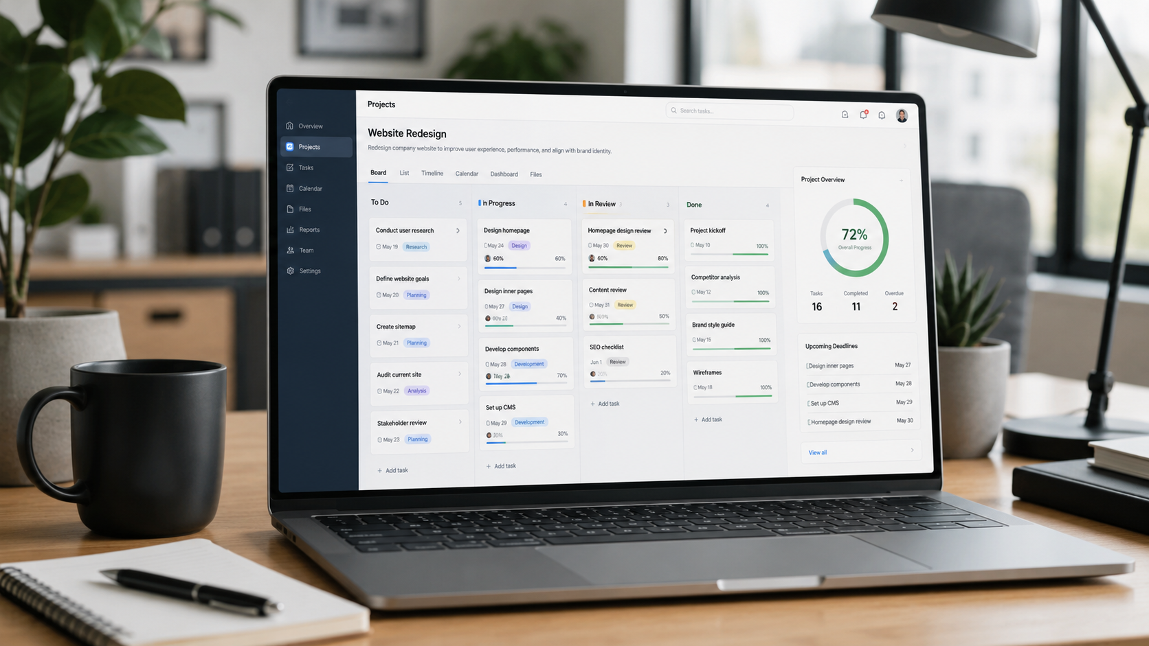 Project Management by Shaarany Co.