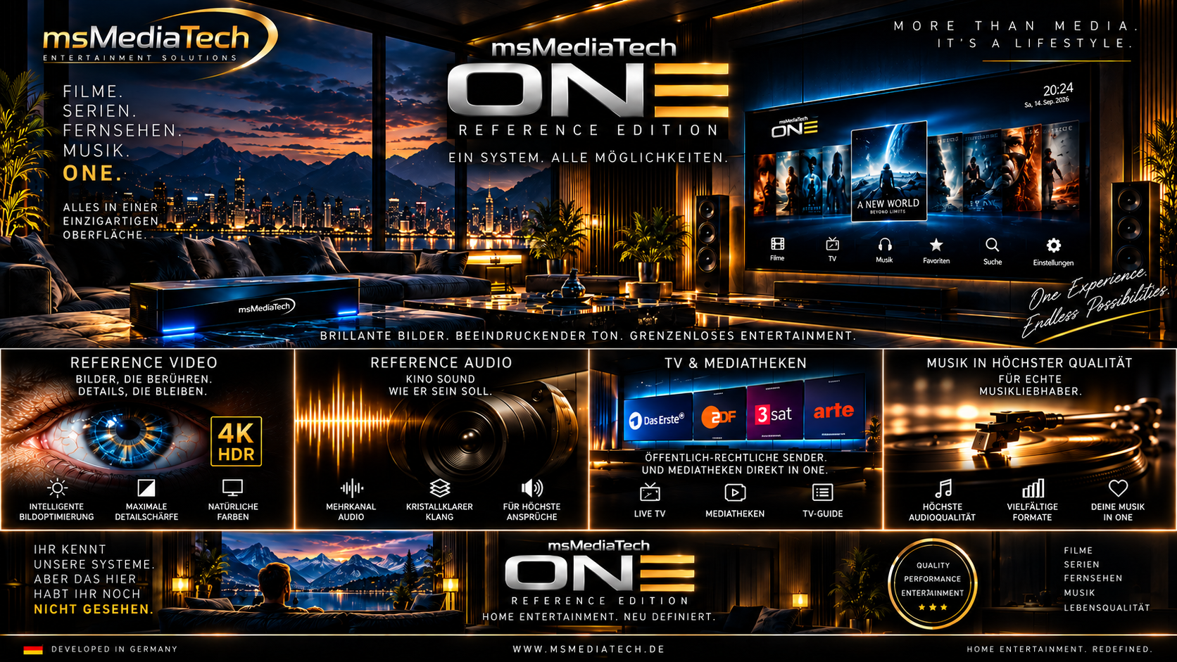 ONE.cinema Leistungsübersicht