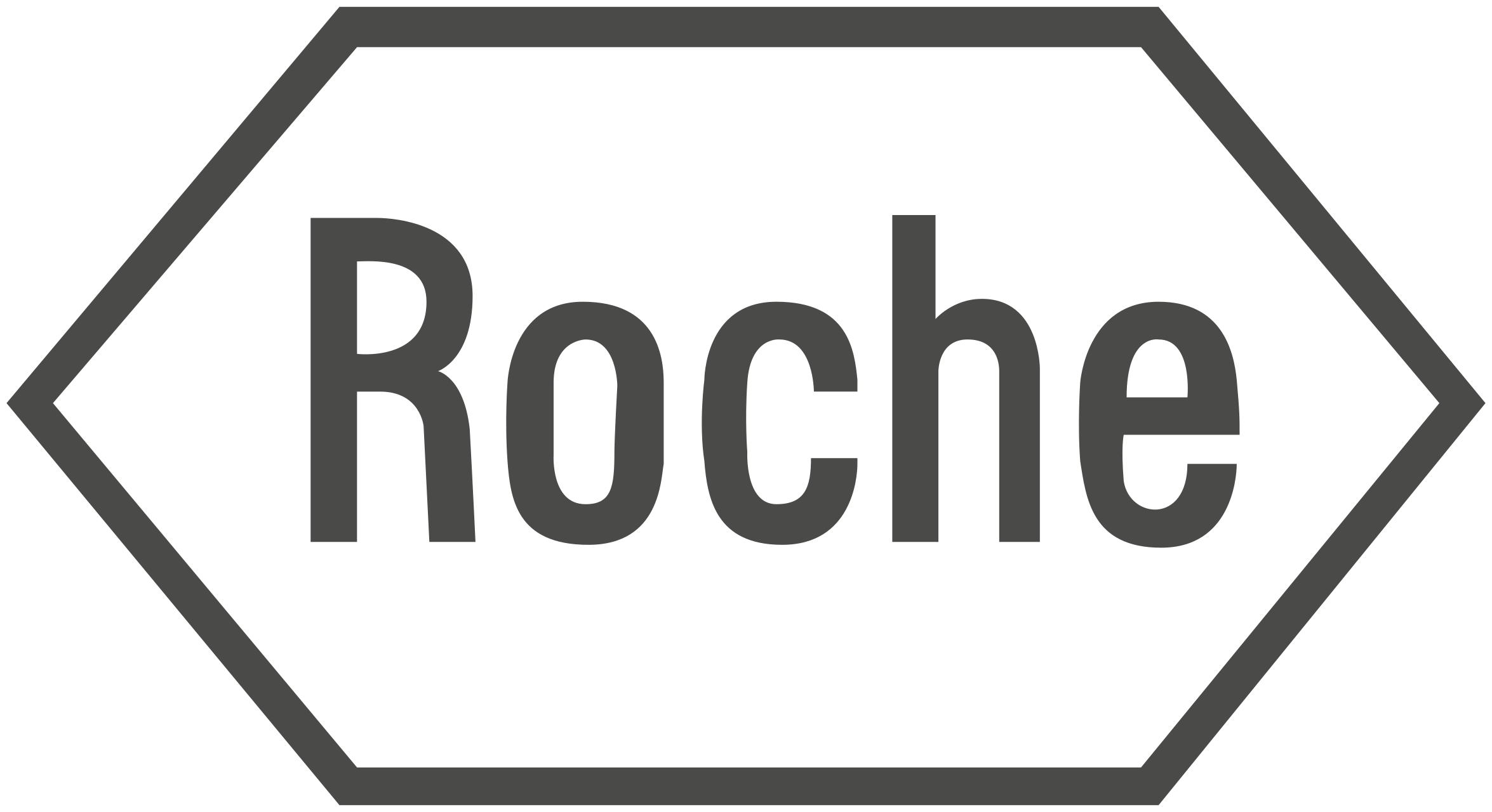 Roche Belux