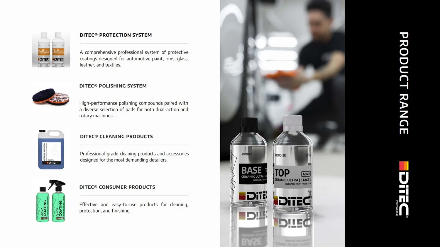 DITEC 2025 – Page 2