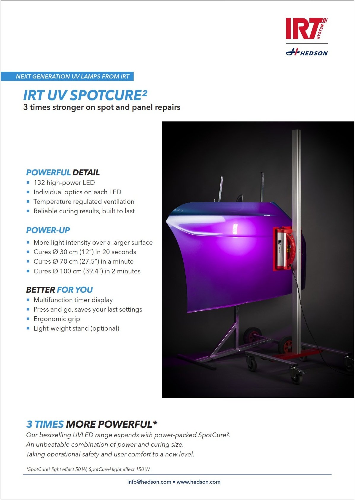 IRT UV SpotCure