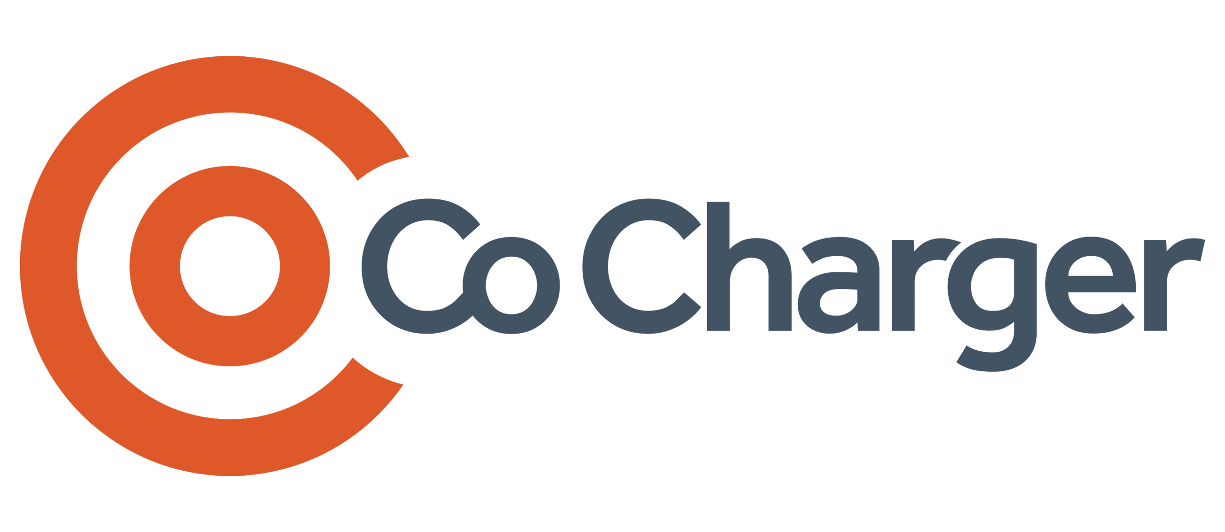 Co Charger