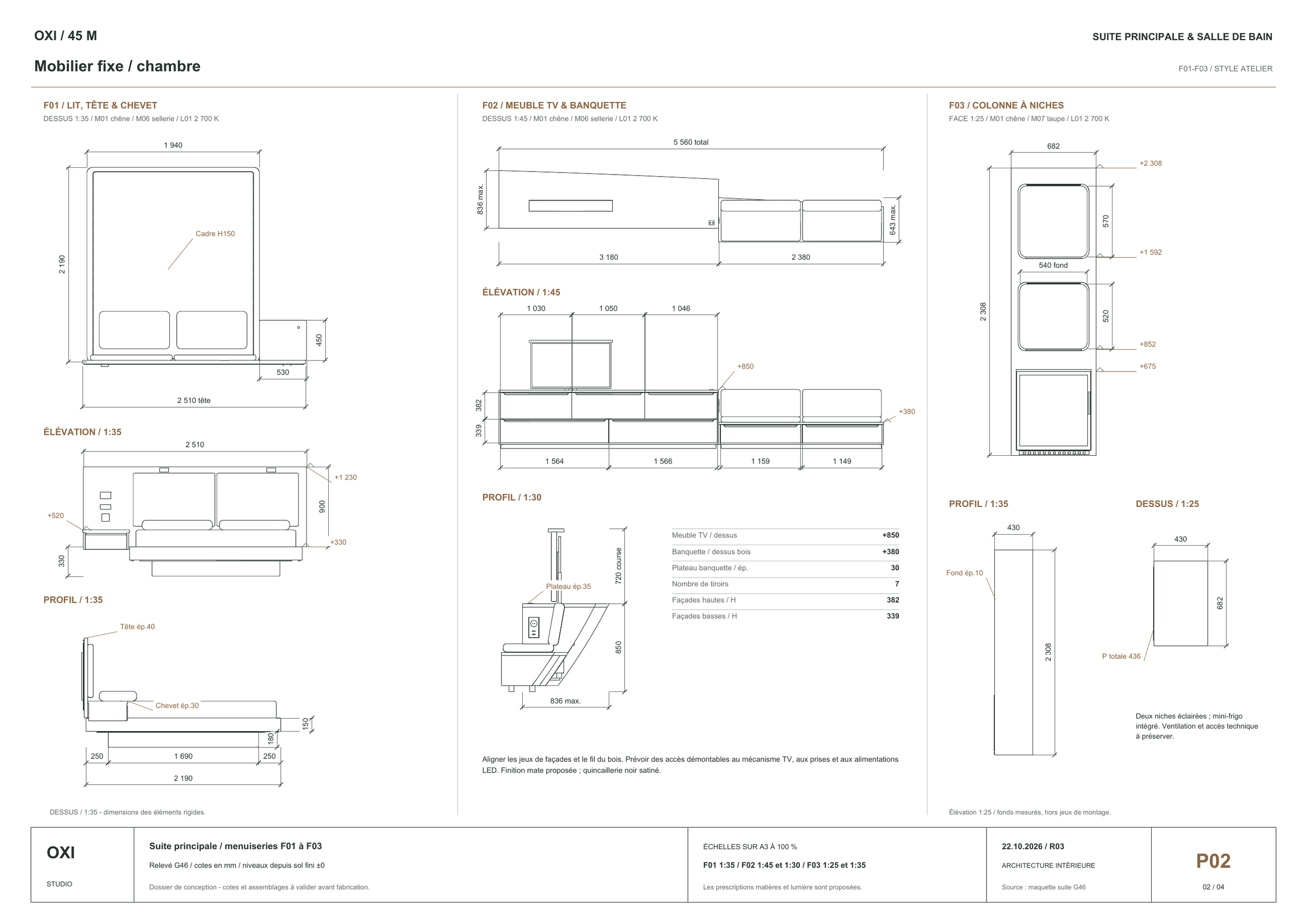 P02 — Mobilier chambre