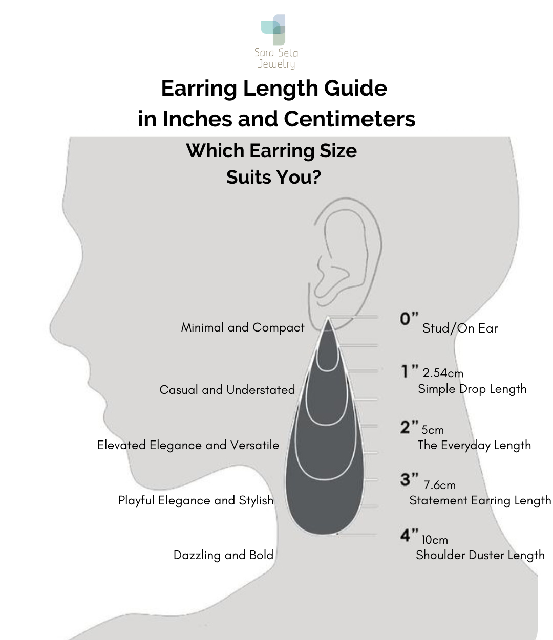 Length guide graphic for rose quartz hoop earrings with inches and centimeters for scale.