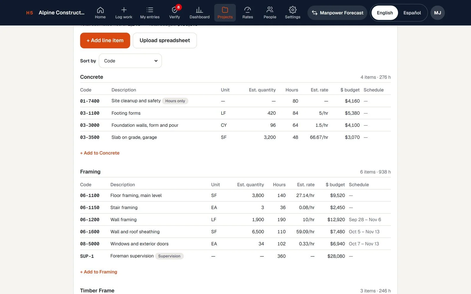 Estimate view with line items, quantities, units and budgeted hours