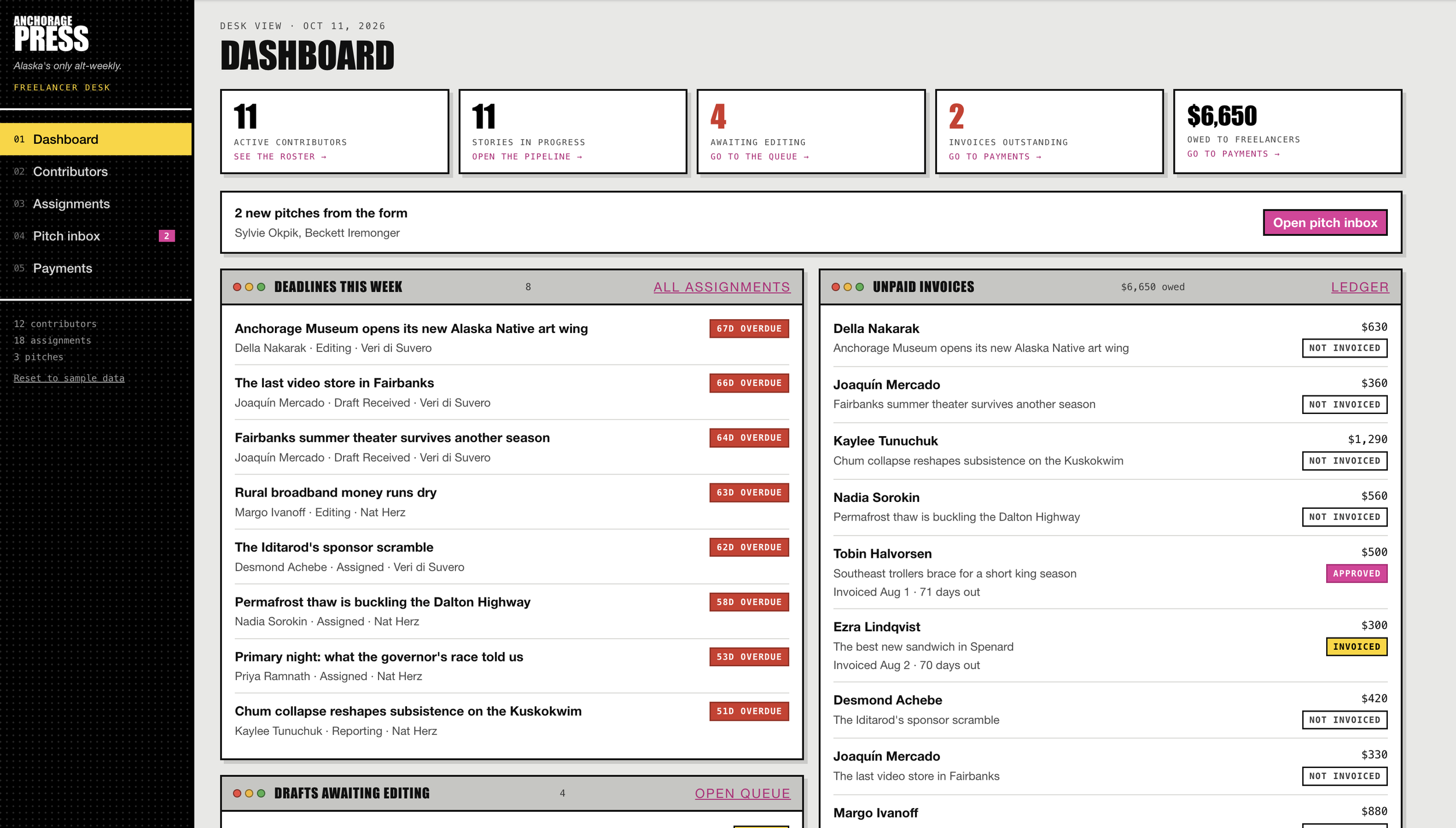 Anchorage Press Freelancer Desk dashboard with assignments, editing queues, and payment tracking