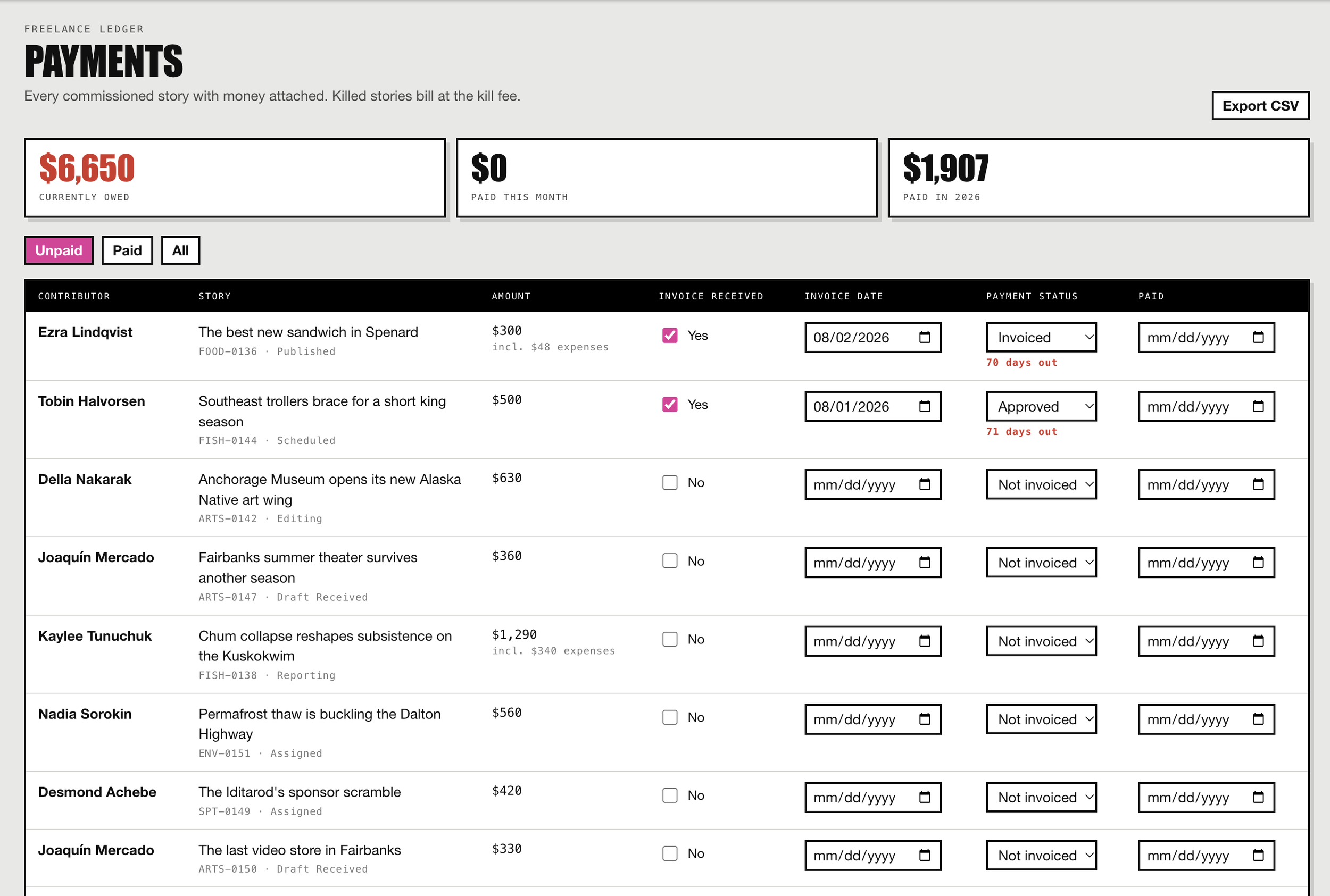 Freelance payment ledger with invoices and payment status