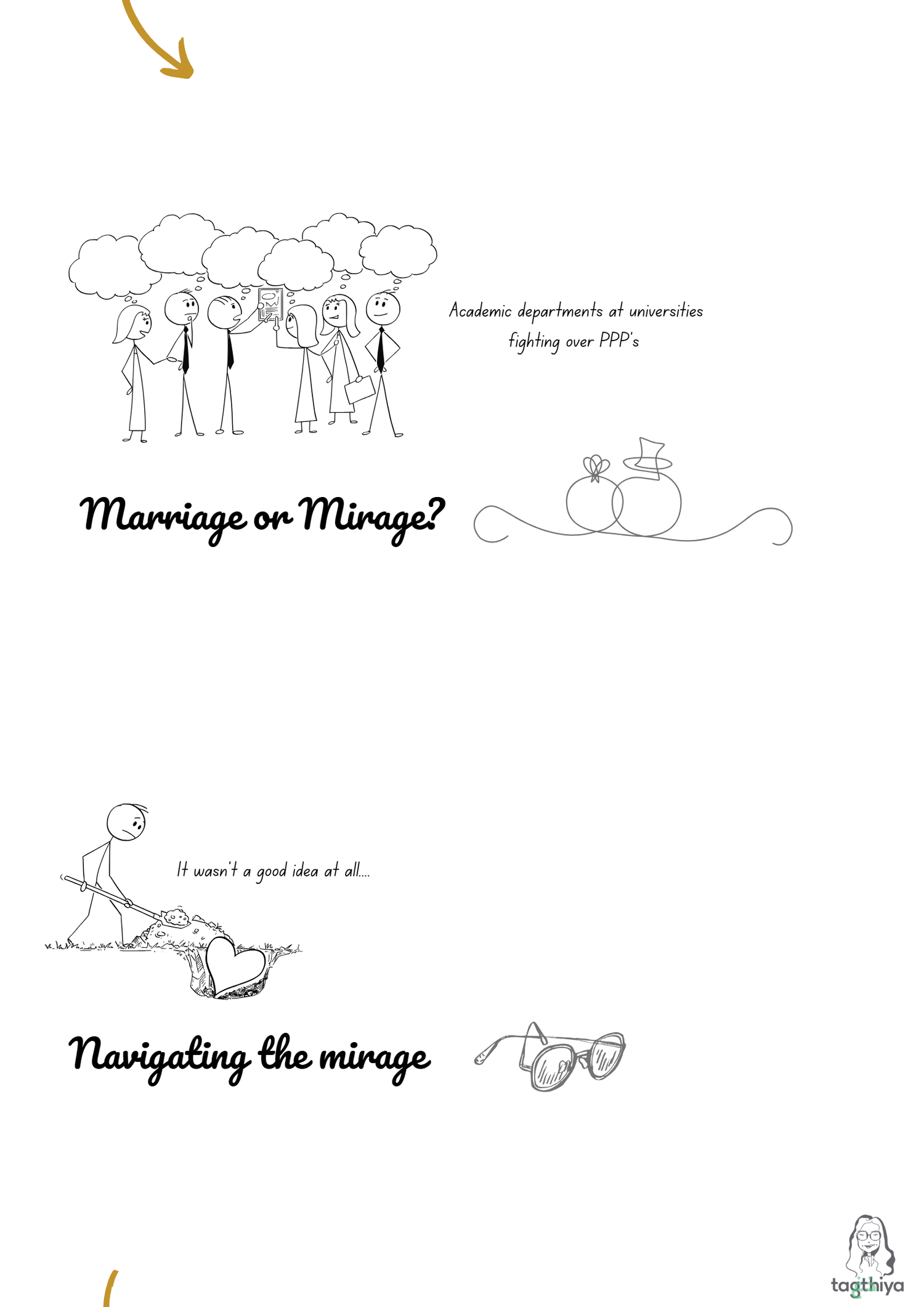 Academic departments at universities fighting over PPP ' s Marriage or Mirage? It wasn t a good idea at all.... Navigating the mirage