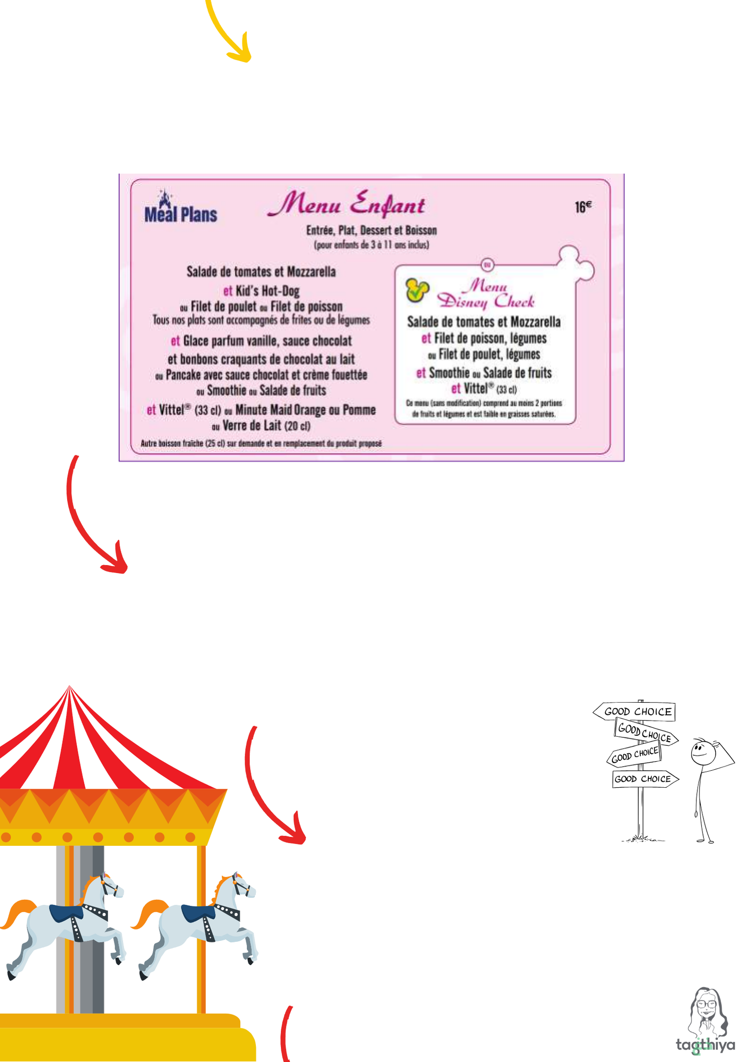 Sugar Rush Mountain Ride: Junk Food at Theme Parks