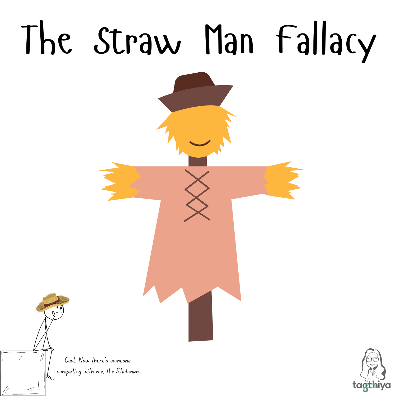 The Straw Man Fallacy Cool.. Now there's someone competing with me, the Stickman