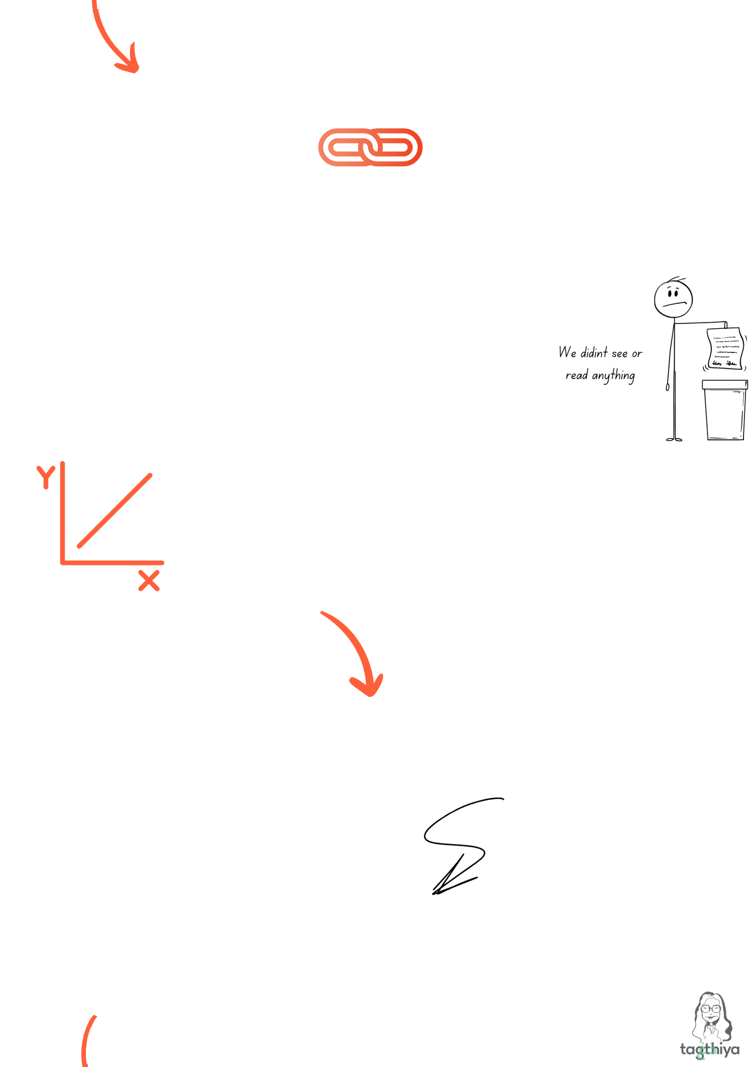 We didint see or read anything