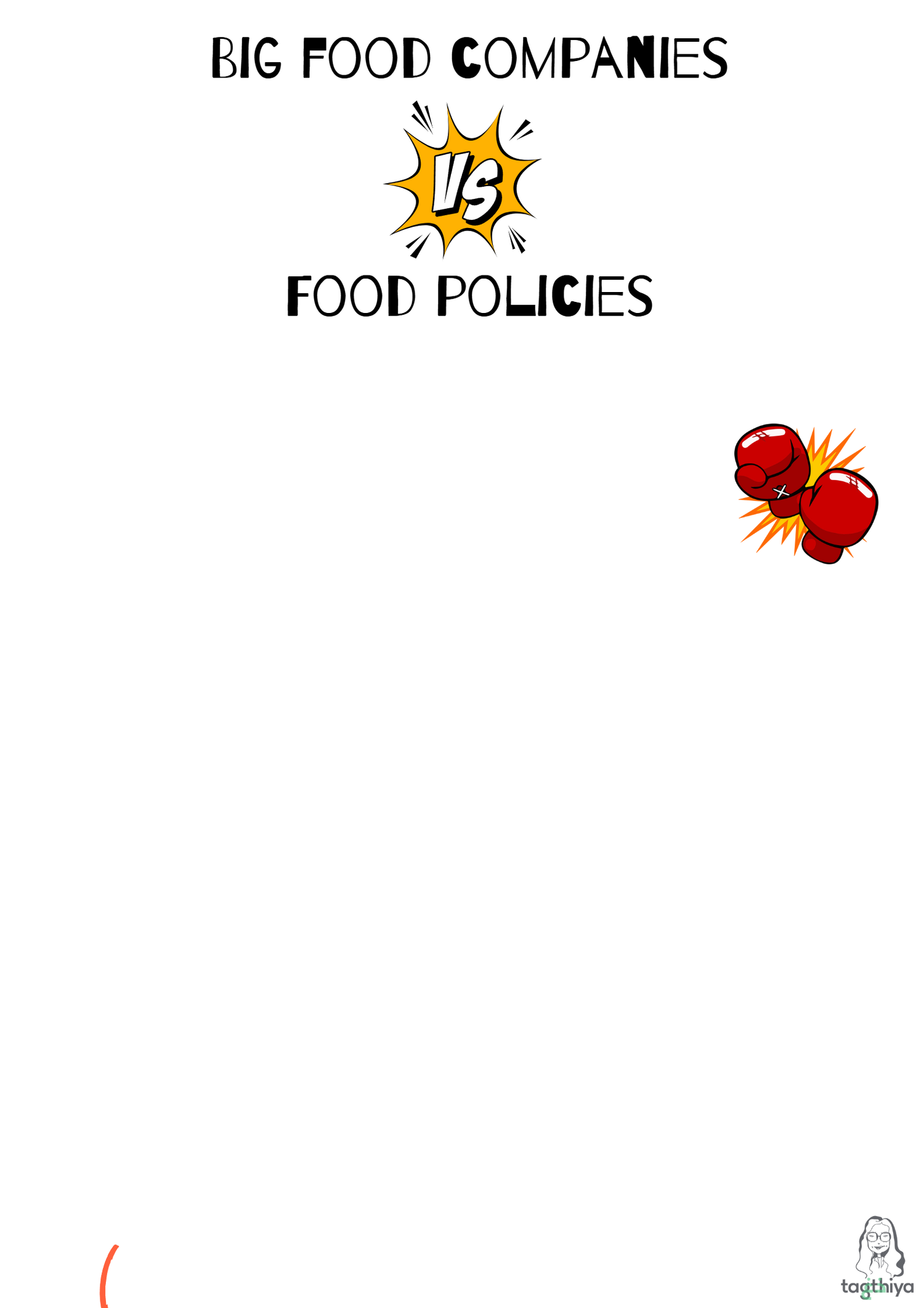 Big food companies Food policies