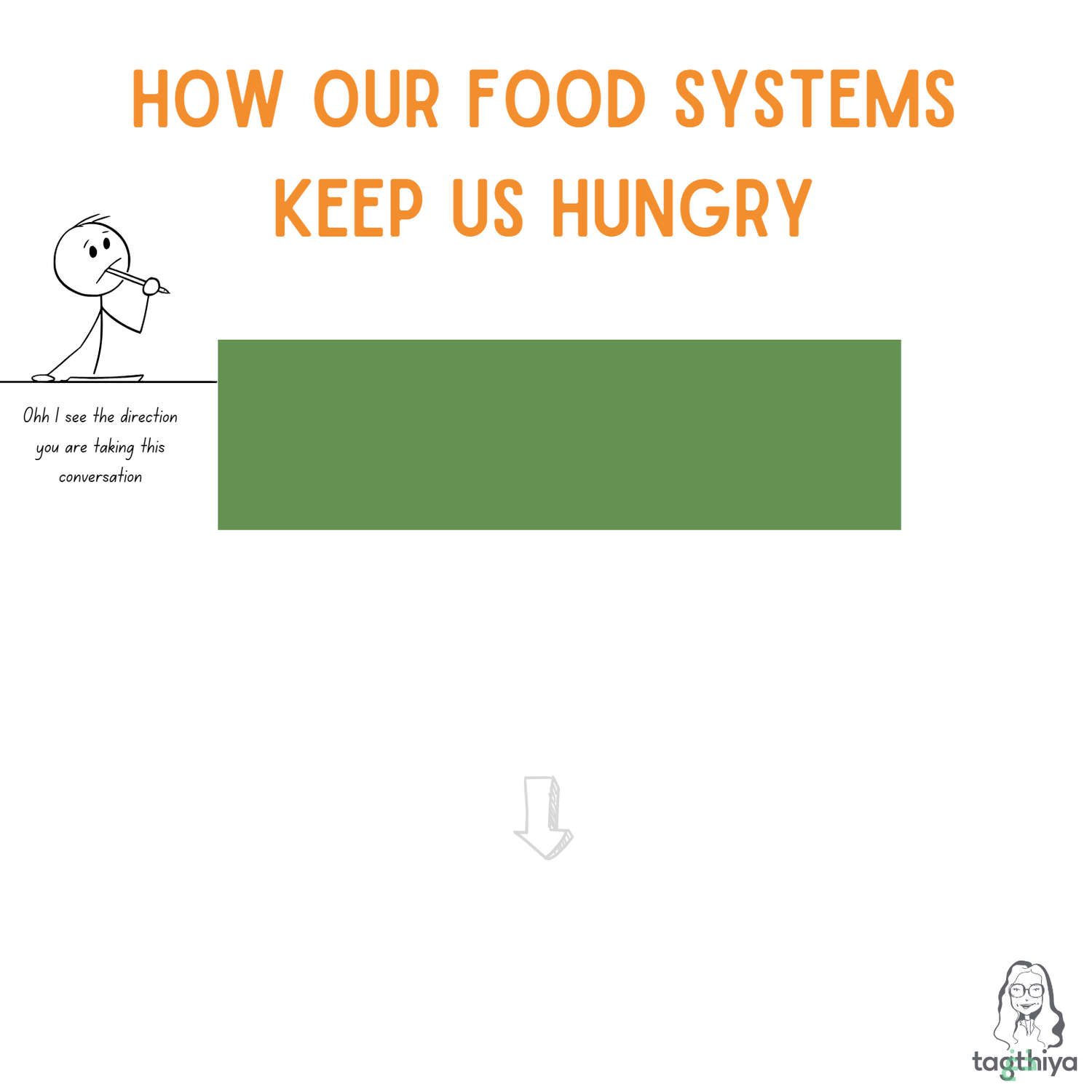 How our food systems keep us hungry Ohh I see the direction you are taking this conversation