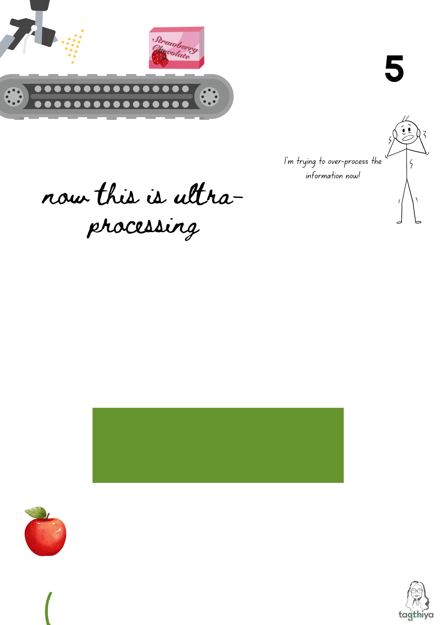 I ' m trying to over-process the information now! now this is ultra- processing