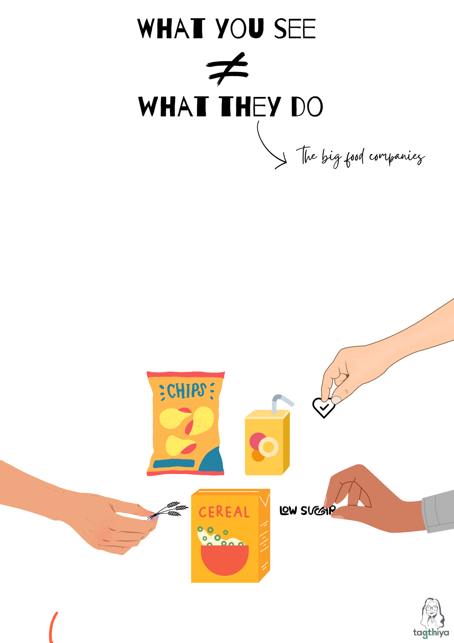 What you see what they do the big food companies