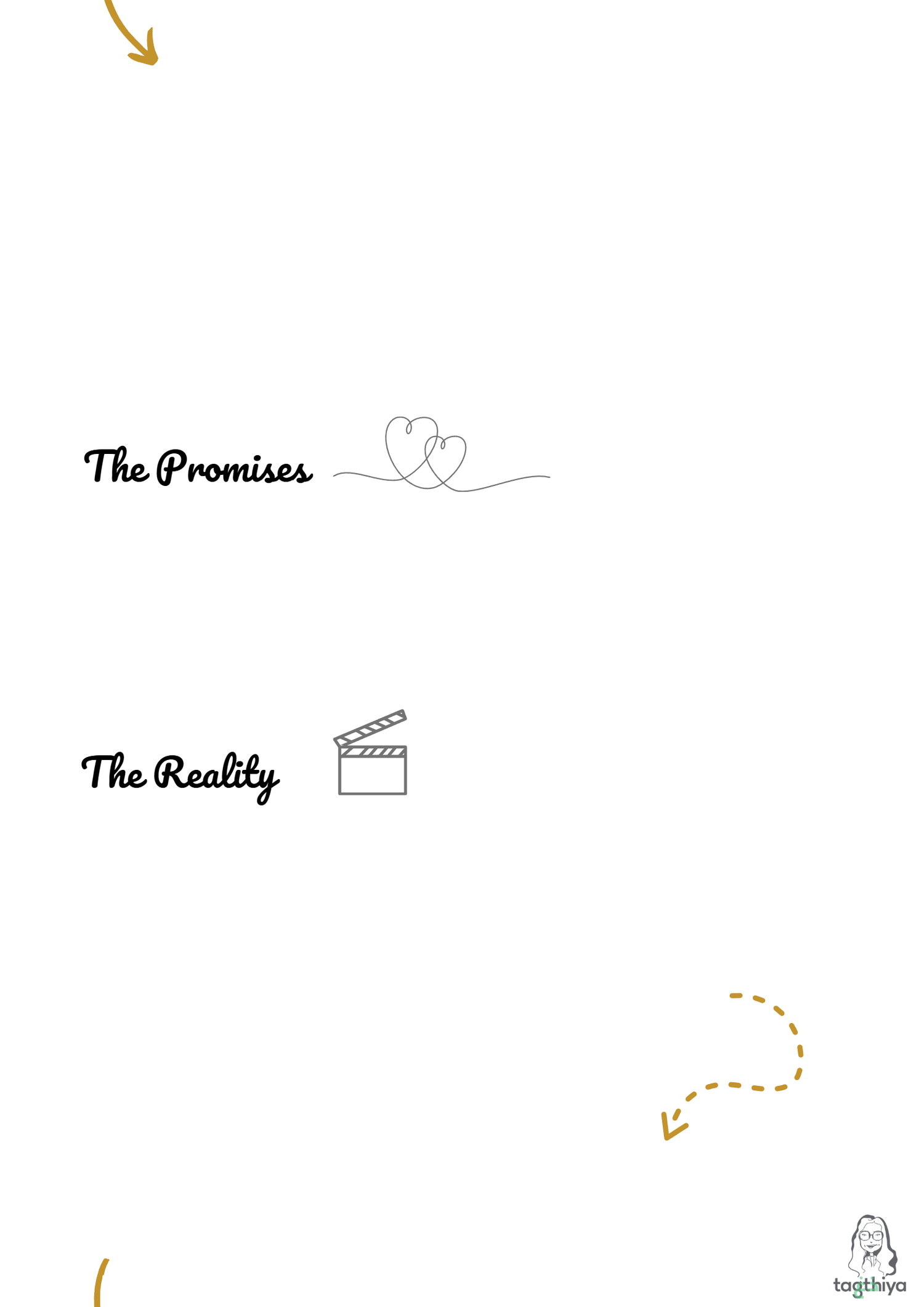 The Promises The Reality