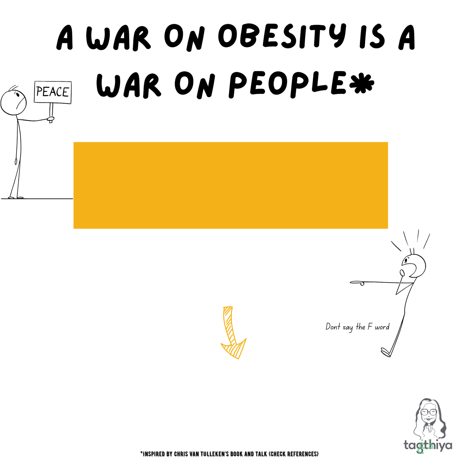 A war on obesity is a war on people* Dont say the F word *Inspired by Chris Van TULLeKEN’s book and talk (check references)