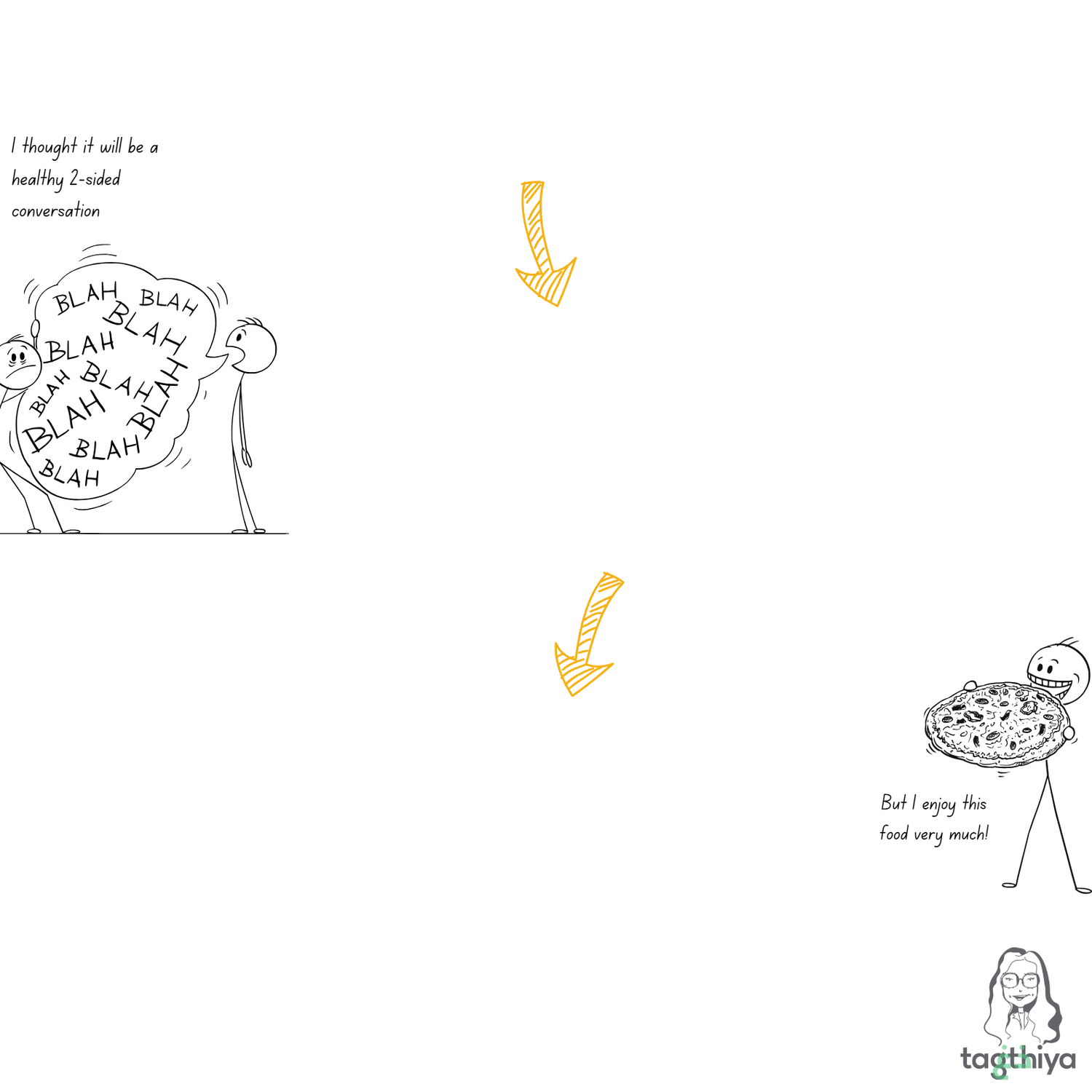 I thought it will be a healthy 2-sided conversation But I enjoy this food very much!