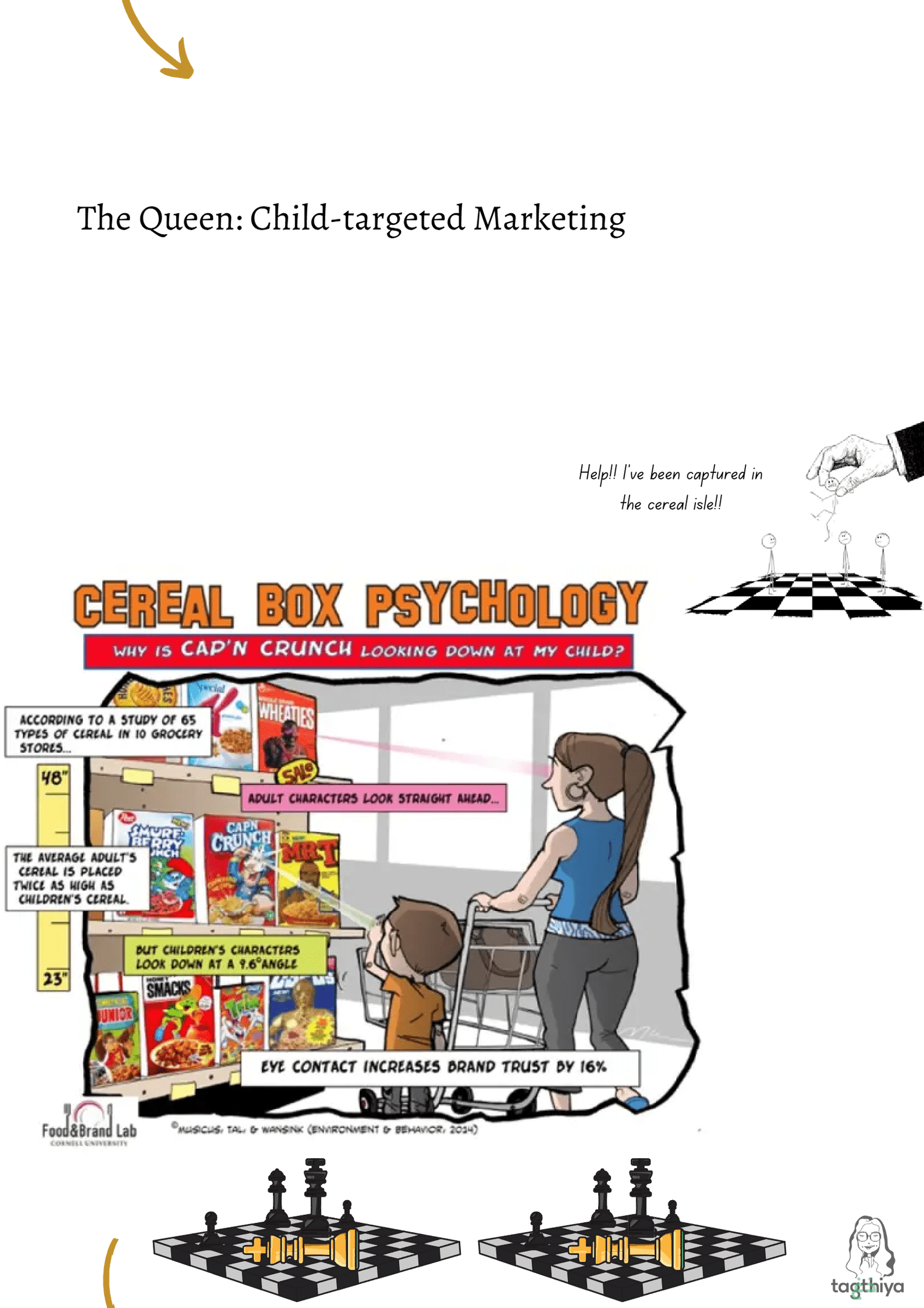 The Queen: Child-targeted Marketing Help!! I ' ve been captured in the cereal isle!!