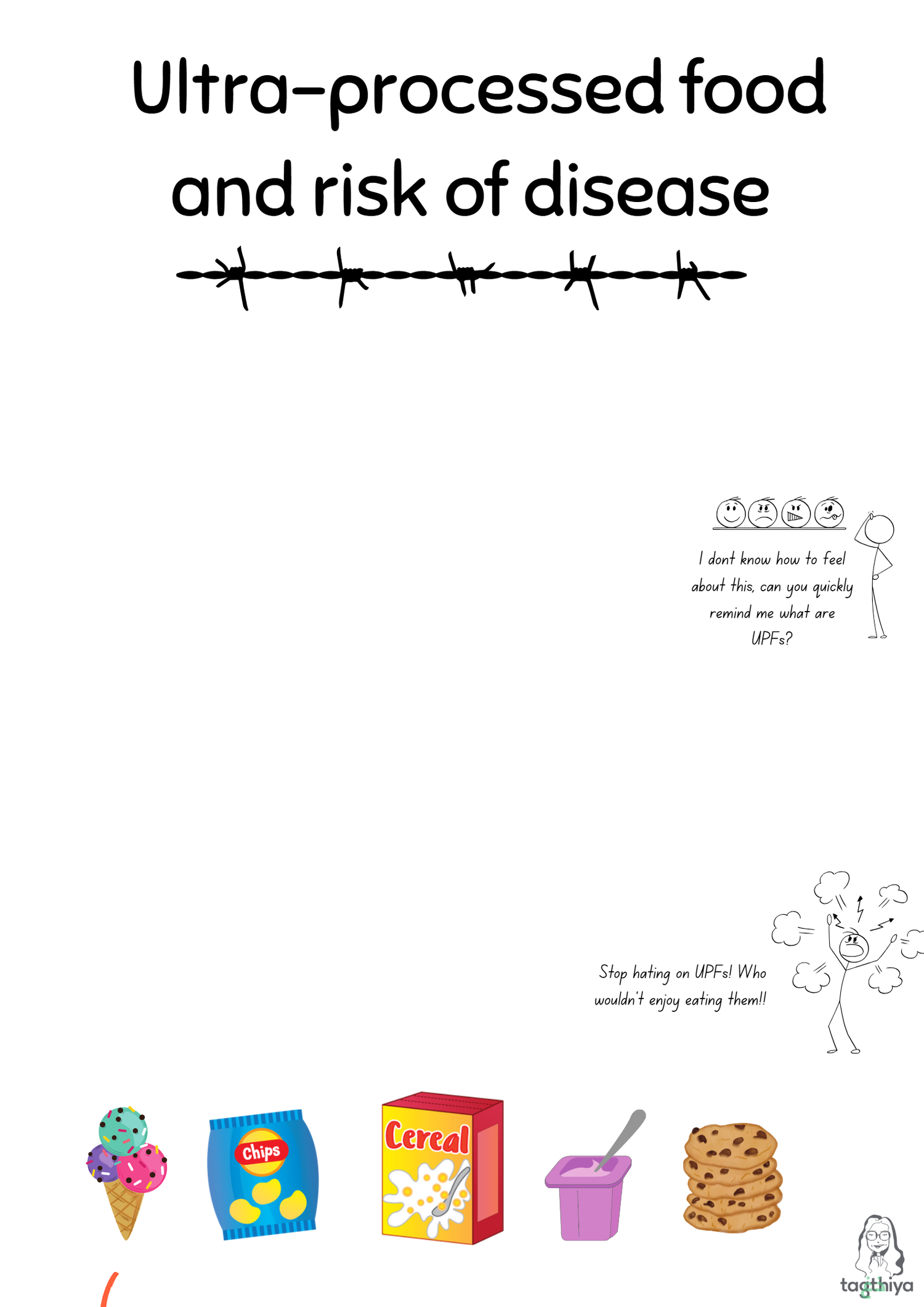 Ultra-processed food and risk of disease I dont know how to feel about this, can you quickly remind me what are UPFs? Stop hating on UPFs! Who wouldn ' t enjoy eating them!!