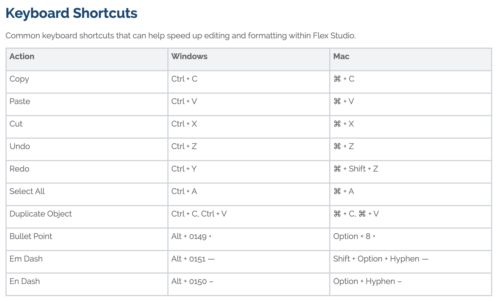 Keyboard shortcuts