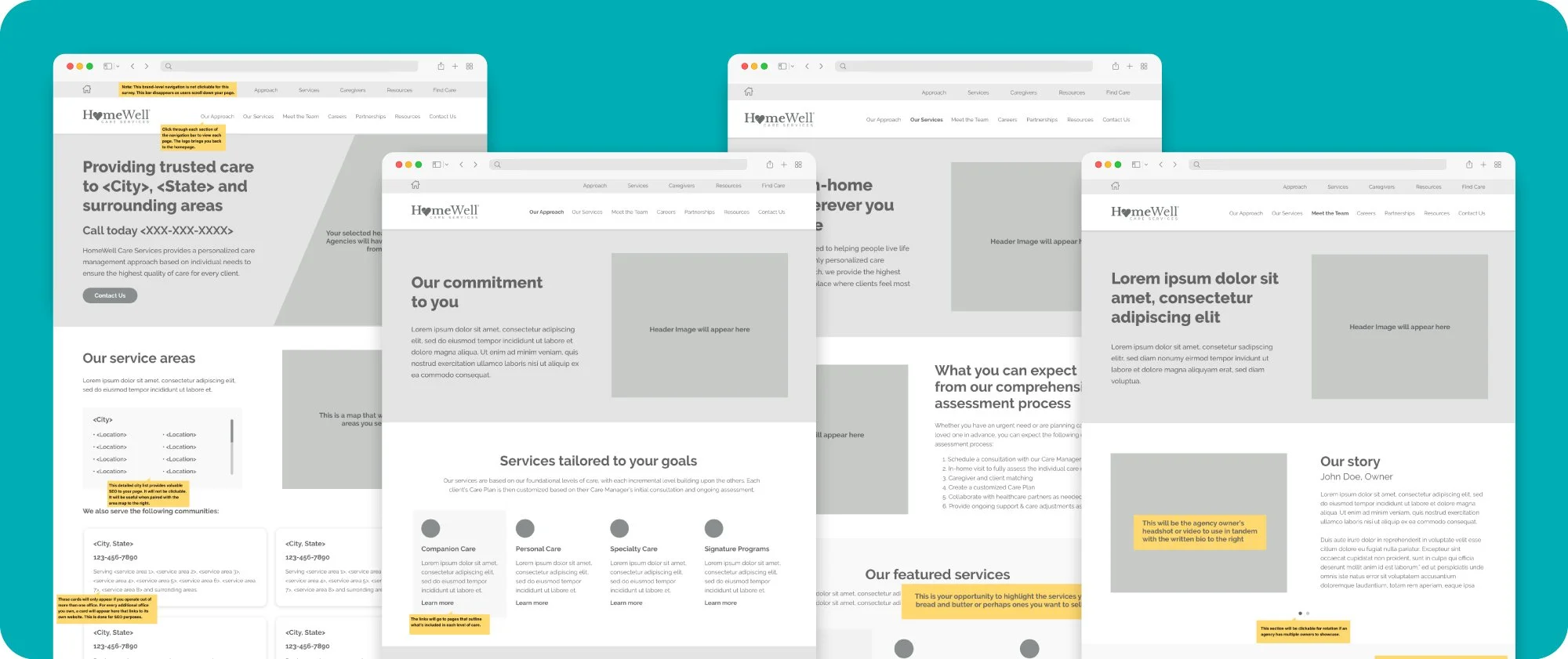 Annotated Adobe XD prototype of the franchisee homepage used for feedback testing