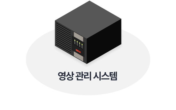 영상 관리 시스템